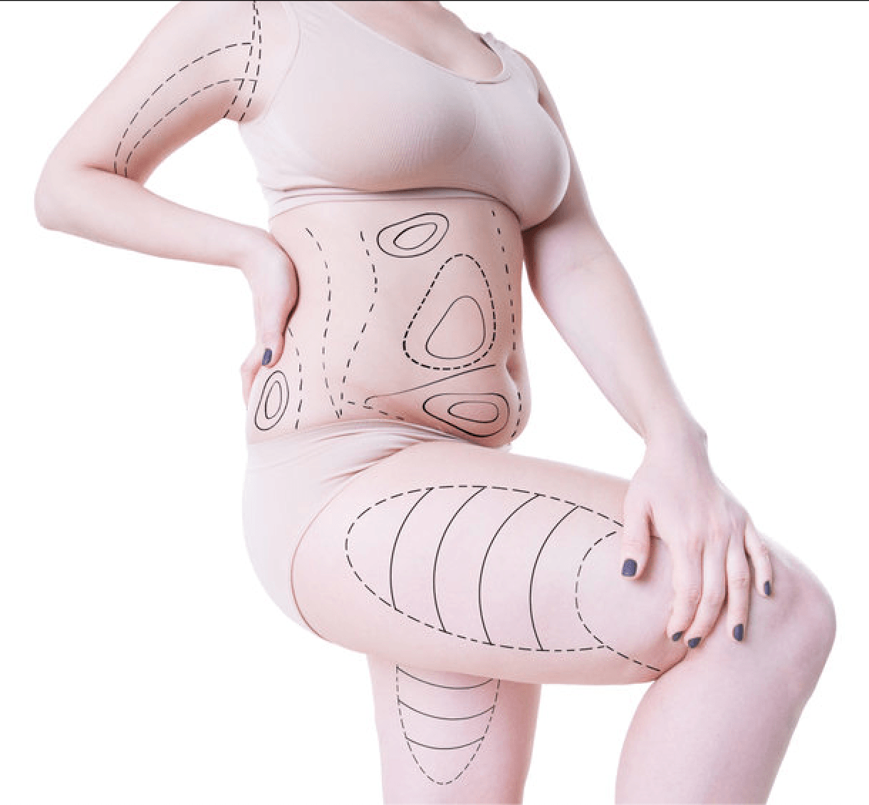 Body Contouring  Lymphatic Drainage, Post-op Manual Lymphatic